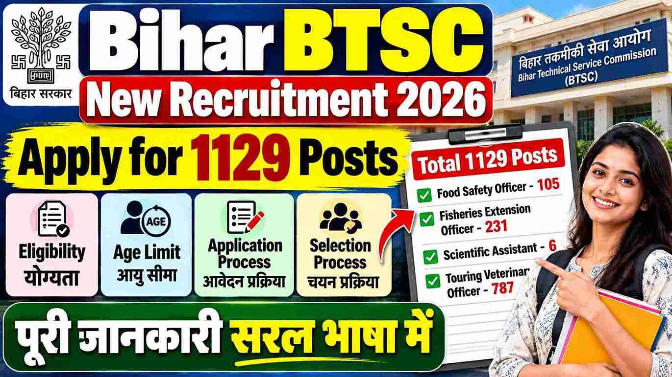 Bihar BTSC New Recruitment 2026