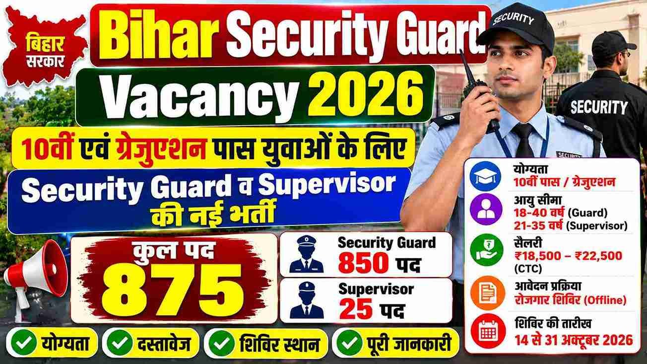 Bihar Security Guard Vacancy 2026