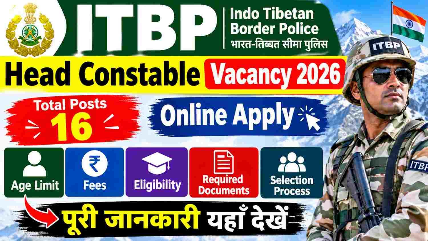 ITBP Head Constable Vacancy 2026: Online Apply For 16 Posts,Age,Fees, Eligibility, Required Documents,Selection Process?