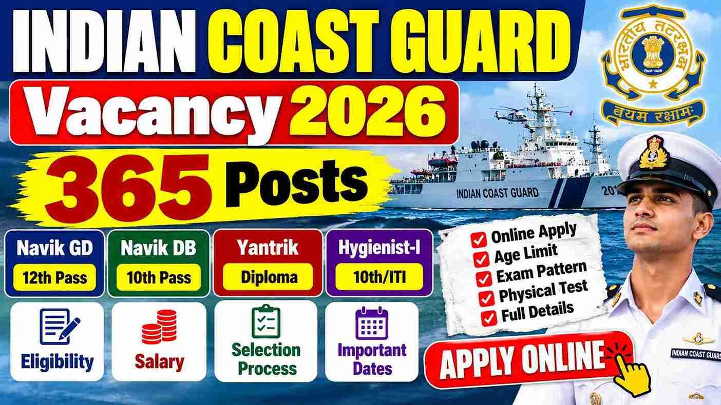 Indian Coast Guard Vacancy 2026