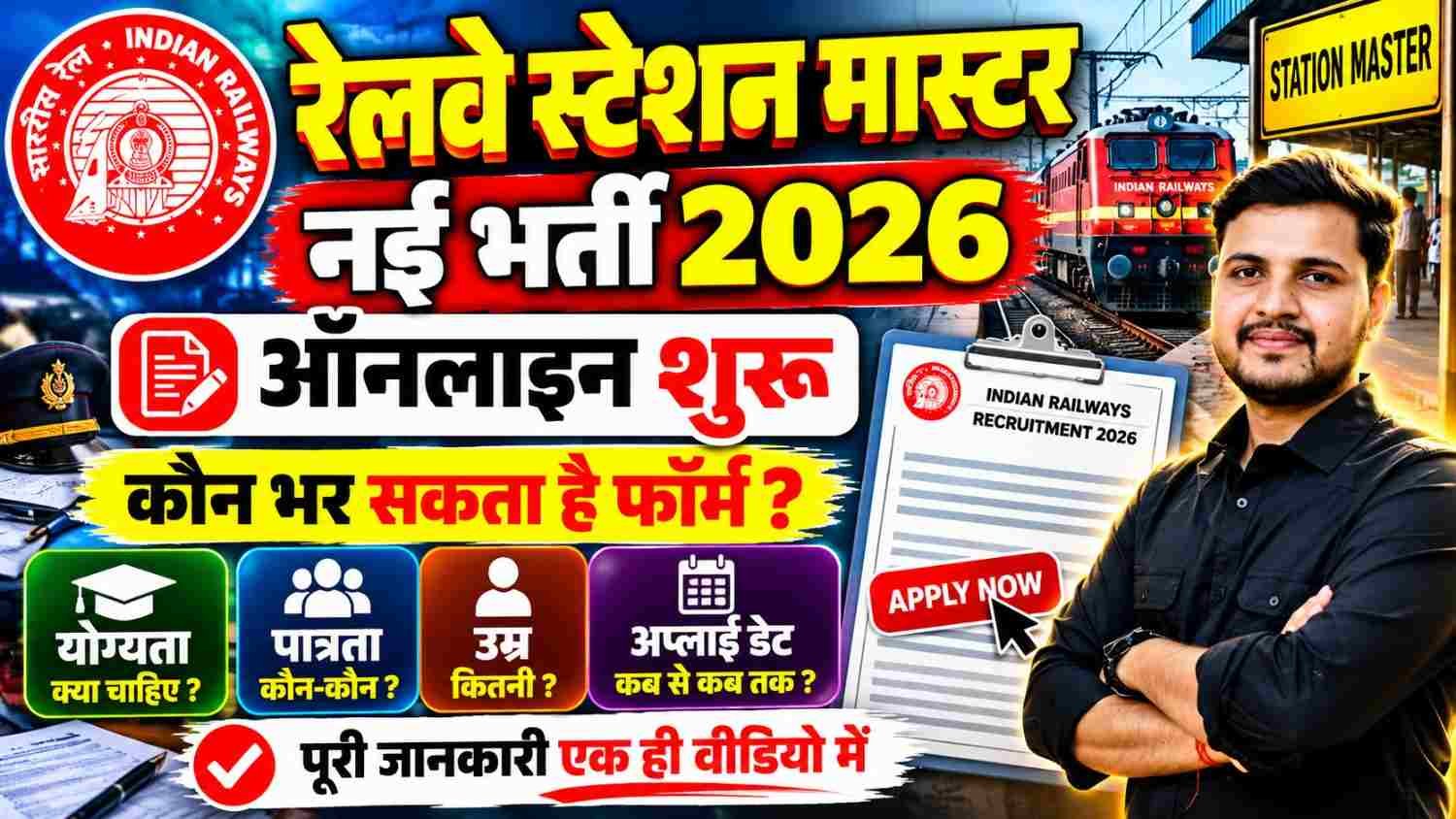 RRB Station Master Recruitment