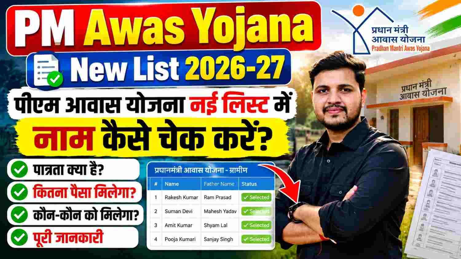 PM Awas Yojana New List