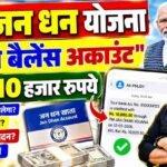 PM Jan Dhan Yojana 2026 : प्रधानमंत्री जन धन योजना 2026 ?