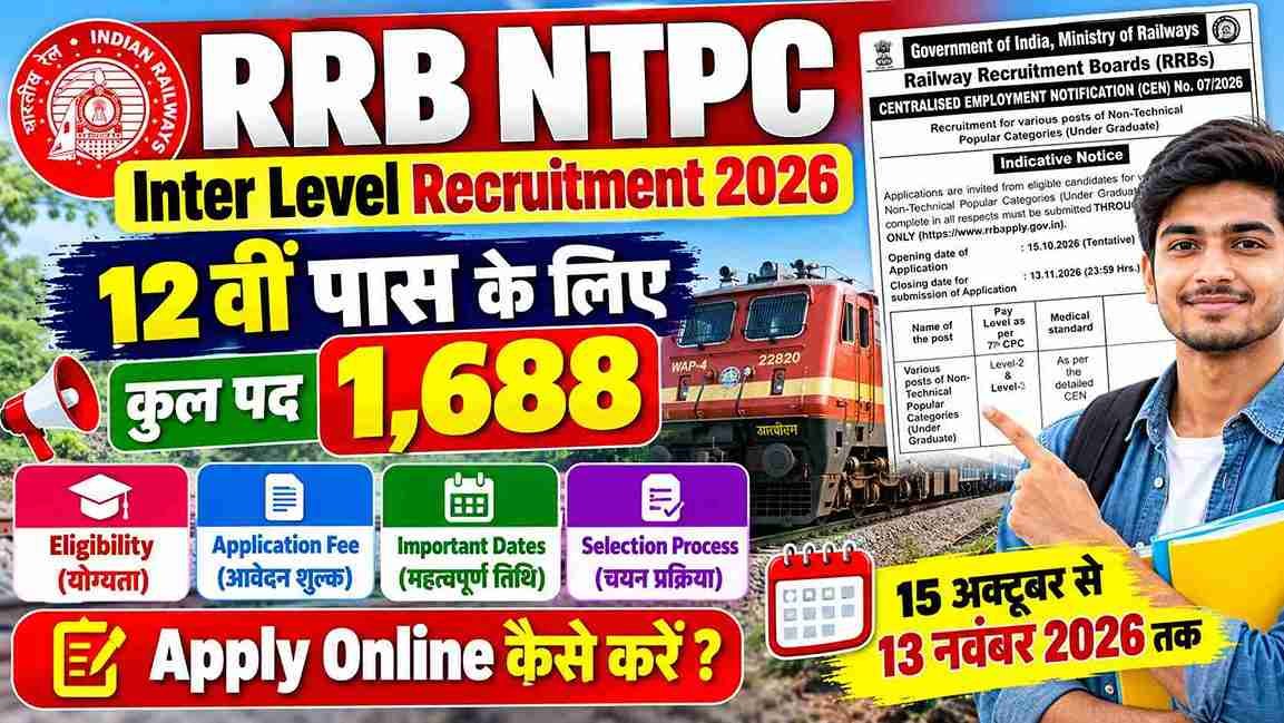 RRB NTPC Inter Level Recruitment 2026 : Apply Online for 1688 Posts, Eligibility, Fees & Last Date