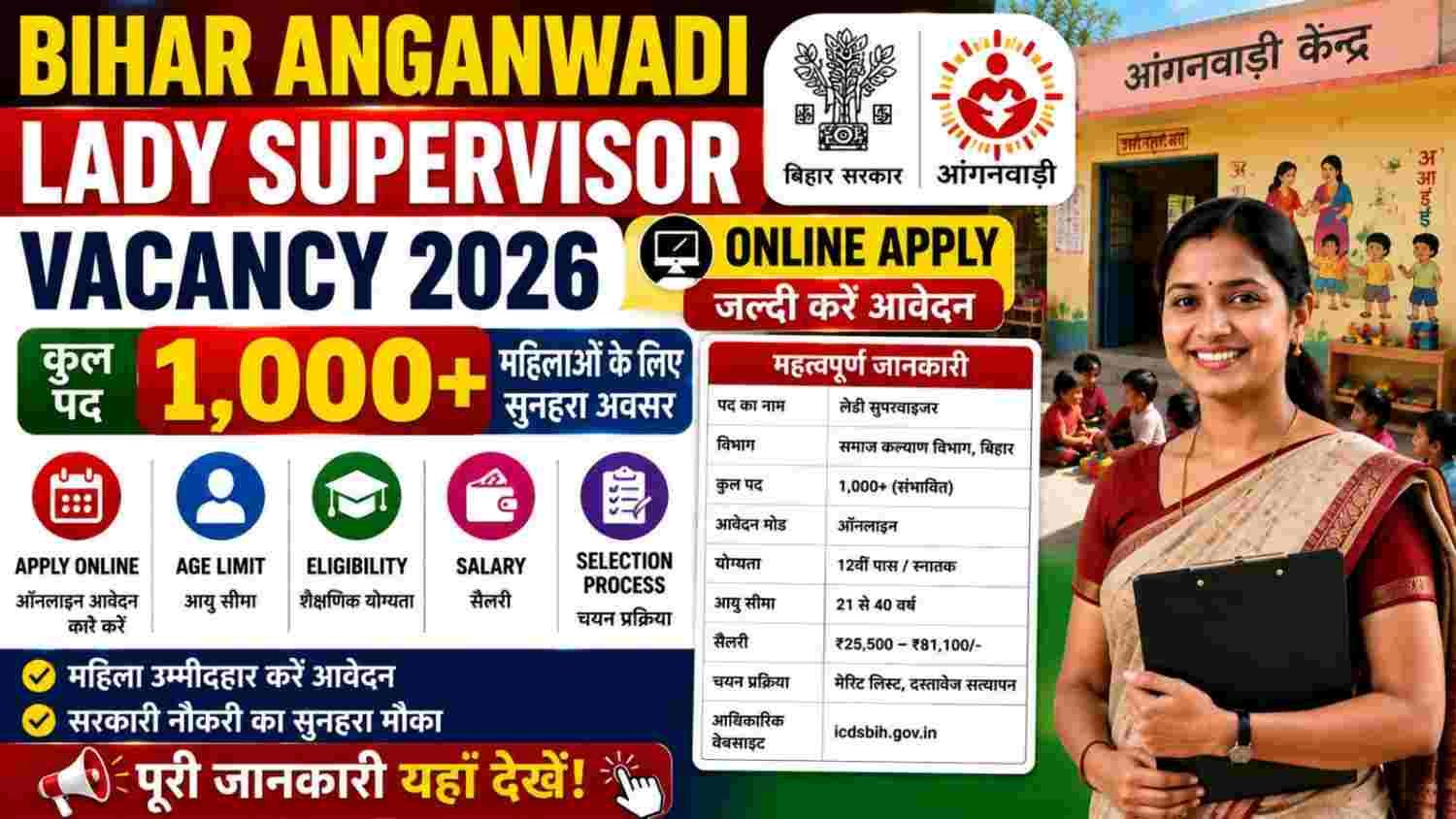 Bihar Anganwadi Lady Supervisor Vacancy